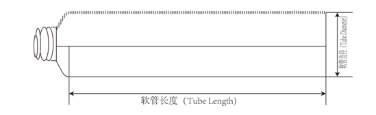 ABL/PBLは管、アルミニウム積層シート200mmの幅を薄板にした 7